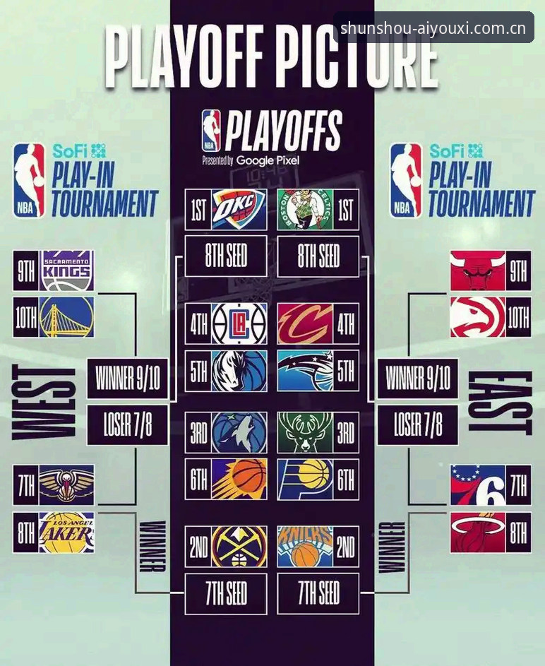 收藏每天顺手打开的这一家 CN 站点：NBA 赛程推送的使用指南